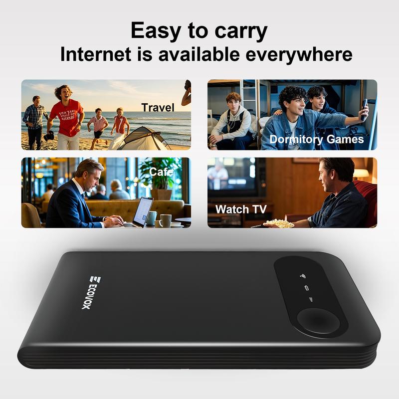 4G LTE Mobile WiFi Hotspot, No SIM or Contract, Connect up to 9 Devices, Portable Travel Internet