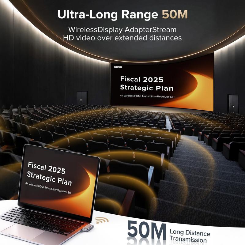 S850 Type-C Wireless HDMI Transmitter & Receiver, 50M Range, 4K Decode, 1080P@60Hz, Plug & Play