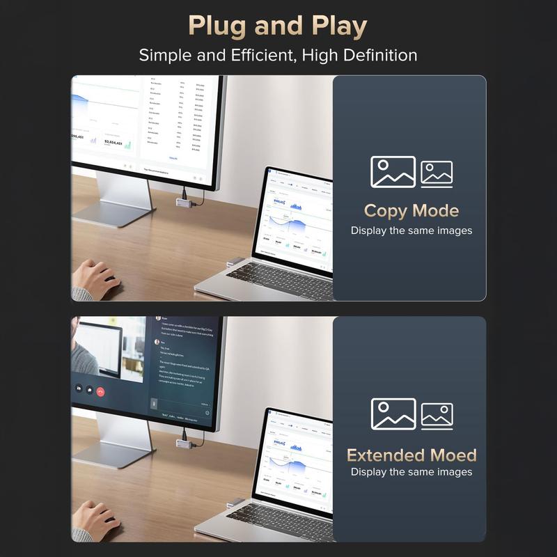 S850 Type-C Wireless HDMI Transmitter & Receiver, 50M Range, 4K Decode, 1080P@60Hz, Plug & Play