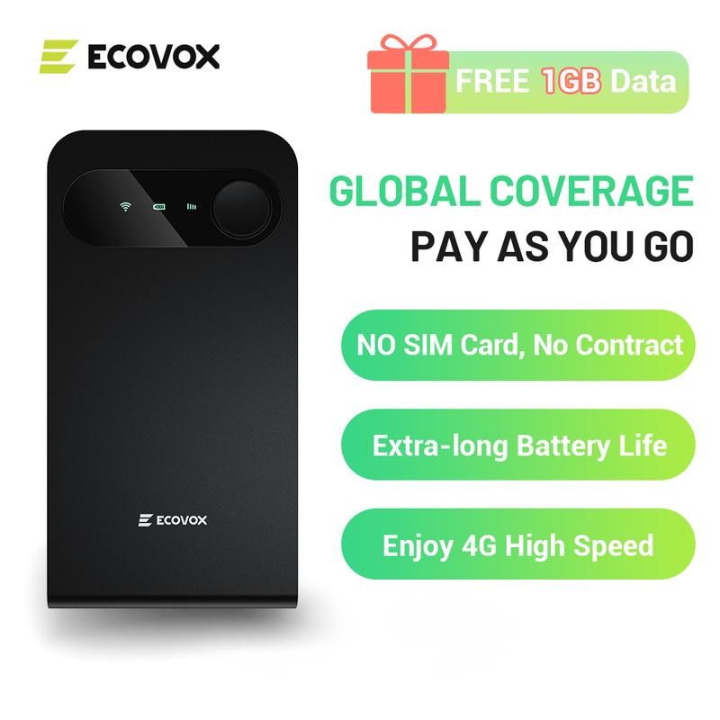 2026 Mini 4G WiFi Router, No SIM, Tri-Band Portable Hotspot for Car, RV & Travel