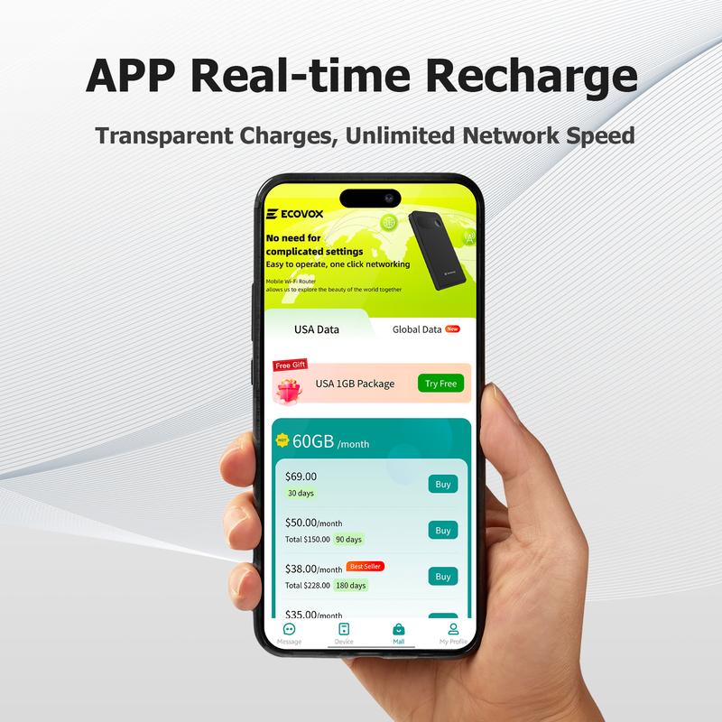 2026 Mini 4G WiFi Router, No SIM, Tri-Band Portable Hotspot for Car, RV & Travel