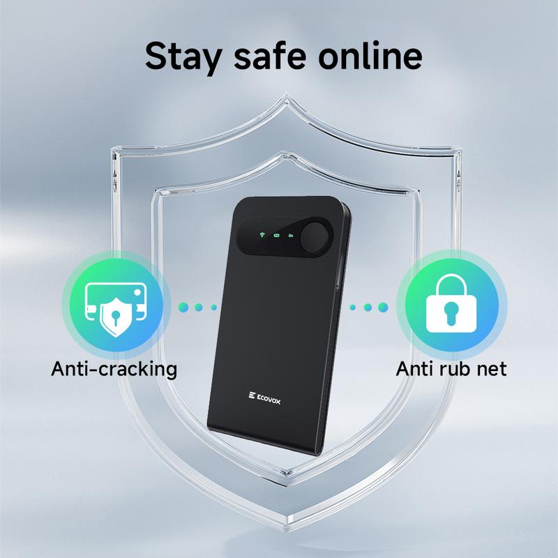 2026 Mini 4G WiFi Router, No SIM, Tri-Band Portable Hotspot for Car, RV & Travel