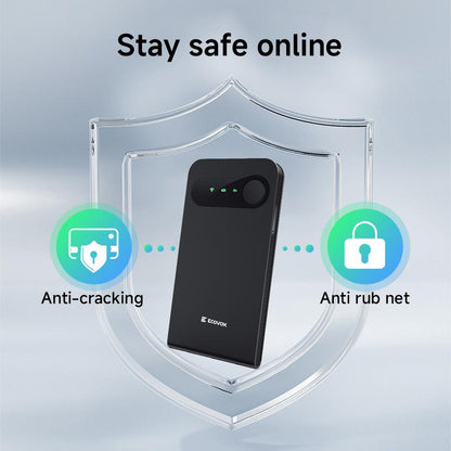 2026 Mini 4G WiFi Router, No SIM, Tri-Band Portable Hotspot for Car, RV & Travel