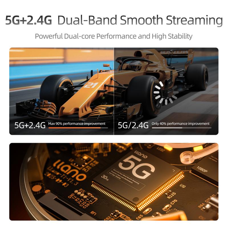 Wireless HDMI Transmitter & Receiver, Plug & Play HDMI Extender for Laptop, Phone to TV & Projector