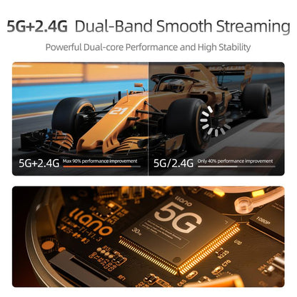 Wireless HDMI Transmitter & Receiver, Plug & Play HDMI Extender for Laptop, Phone to TV & Projector