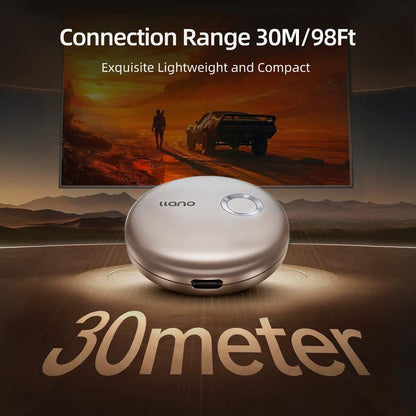 Wireless HDMI Transmitter & Receiver, Plug & Play HDMI Extender for Laptop, Phone to TV & Projector