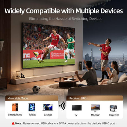 Wireless HDMI Transmitter & Receiver, Plug & Play HDMI Extender for Laptop, Phone to TV & Projector