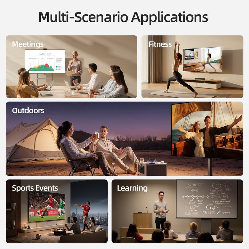 Wireless HDMI Transmitter & Receiver, Plug & Play HDMI Extender for Laptop, Phone to TV & Projector